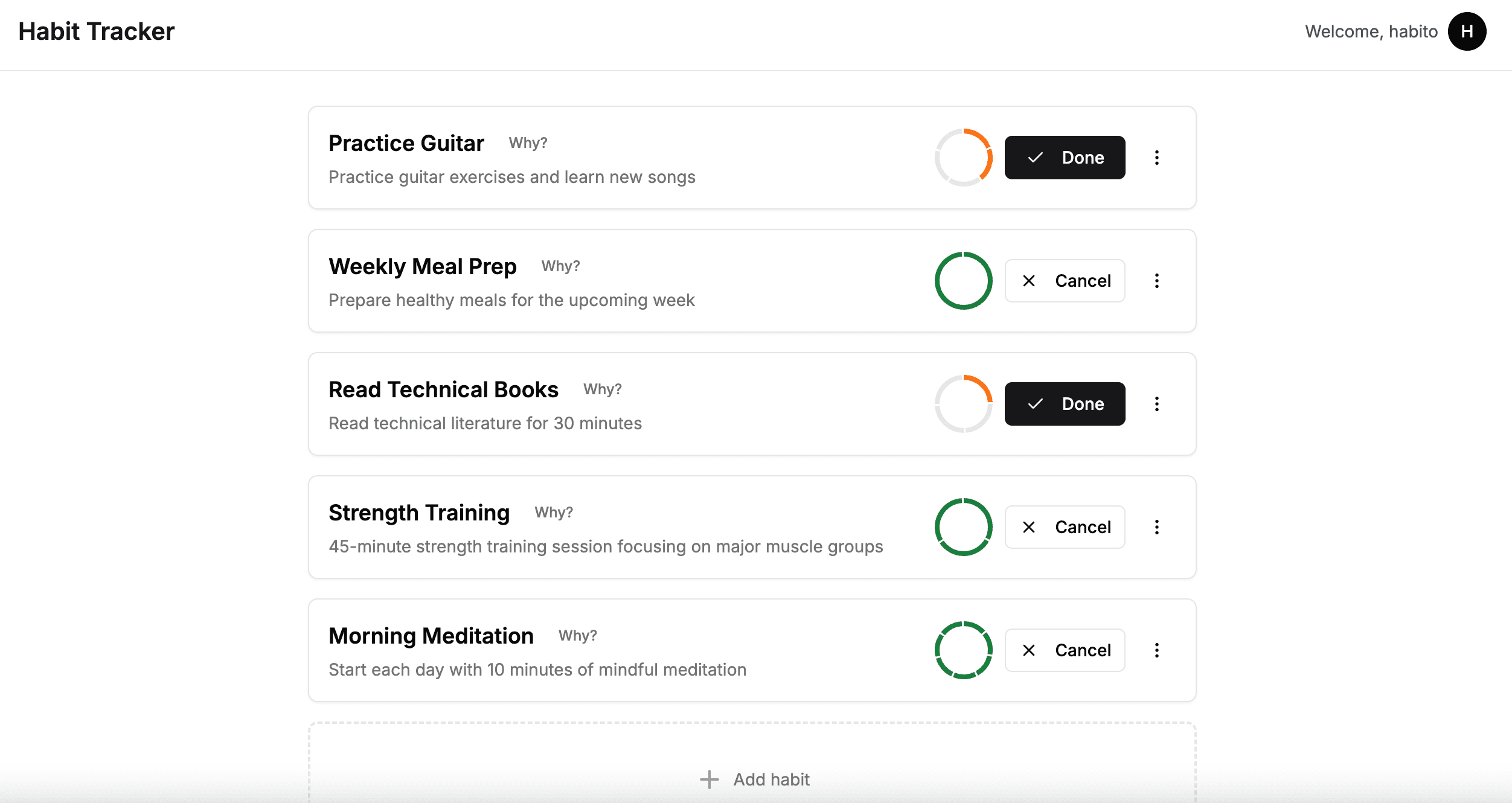 Habit Tracker Dashboard showing multiple habits with progress circles